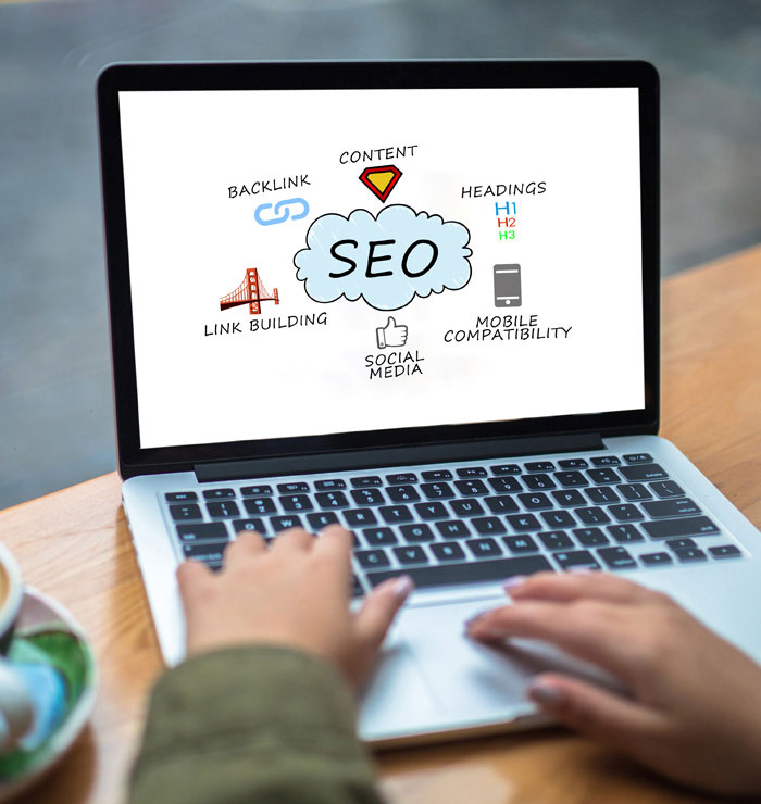 網絡推廣解決方案